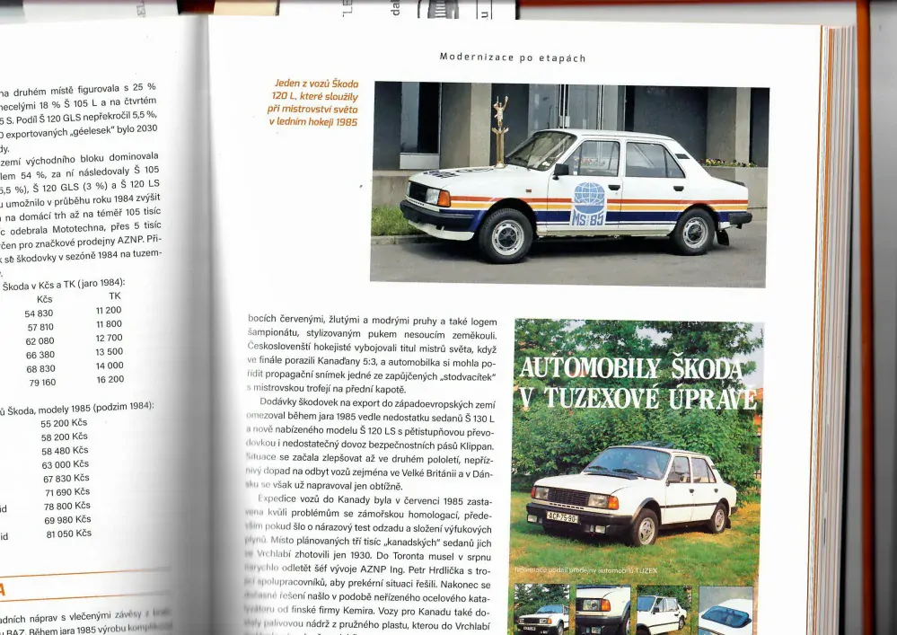 ŠKODA 120L - MS v hokeji 1985 (1:18) FOX18