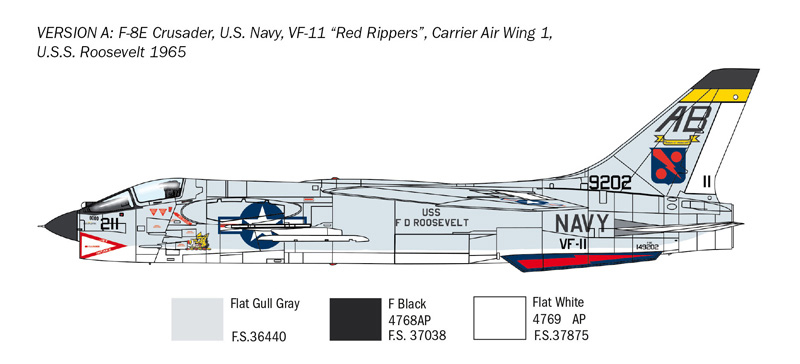 F-8E Crusader (1:72) ITALERI